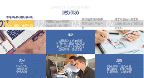 南寧前途出國美國研究生啟航計劃 專業(yè)的出入境中介服務